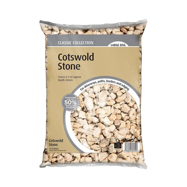 Aggregates